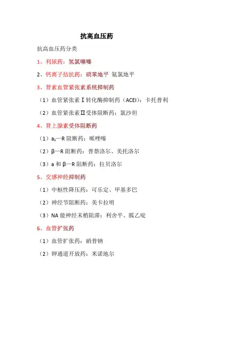 抗高血压药知识点总结