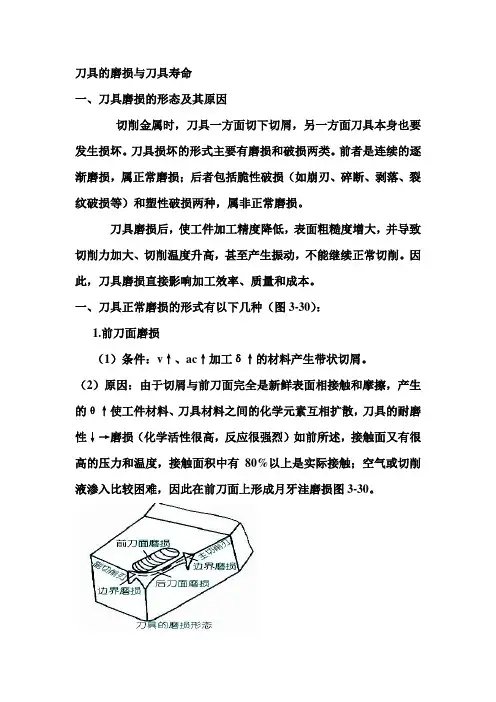 刀具磨损、磨钝标准