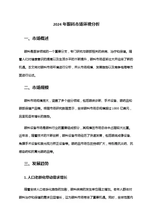 2024年眼科市场环境分析