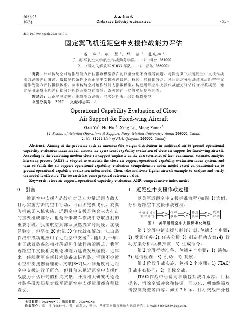 固定翼飞机近距空中支援作战能力评估