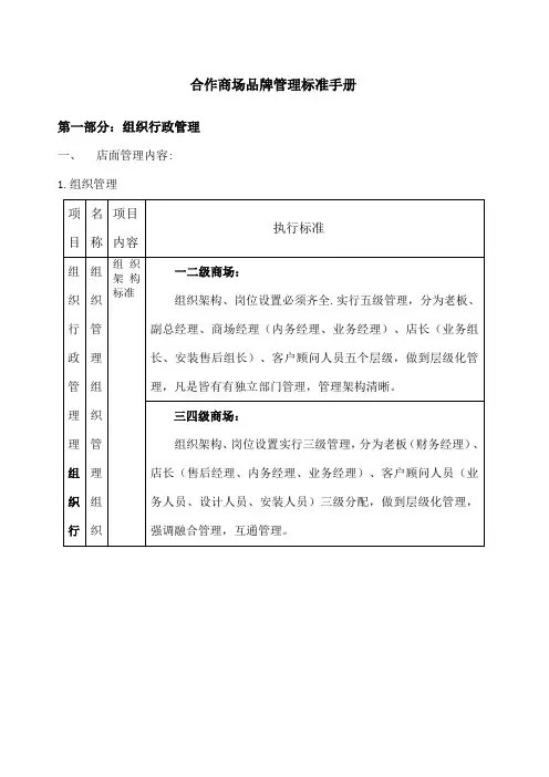 品牌手册内容