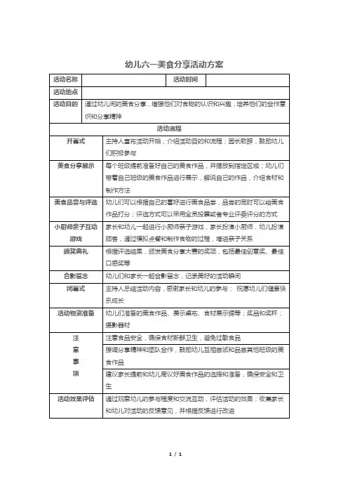 幼儿六一美食分享活动方案