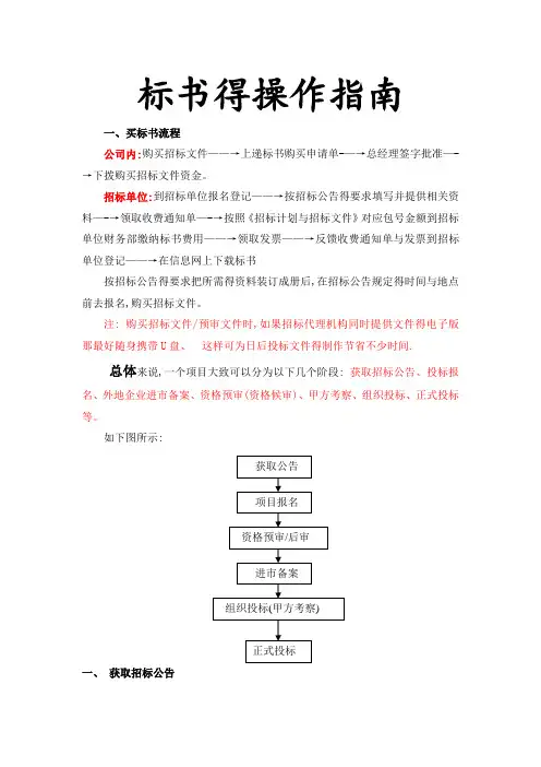 标书的制作流程