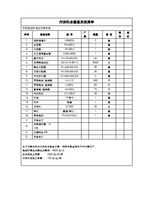 无线对讲设备清单模板