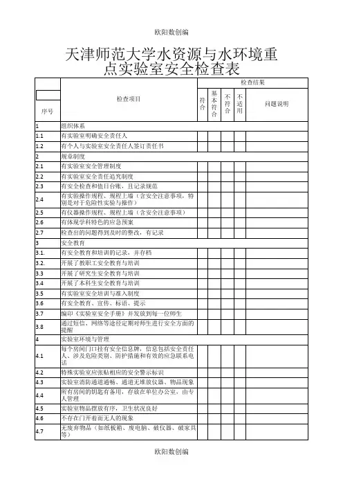 实验室安全检查表