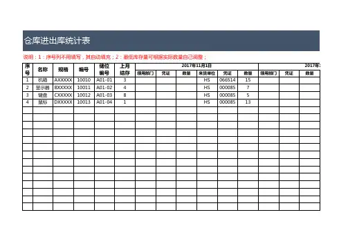 月度进销存(带库存预警)