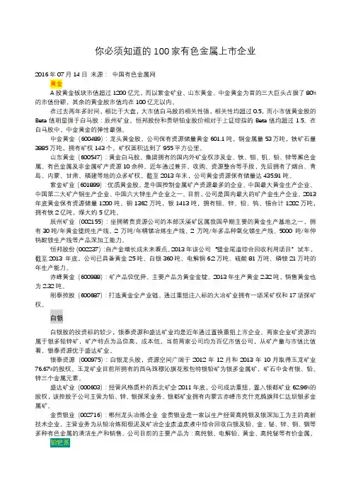 100家有色金属上市企业