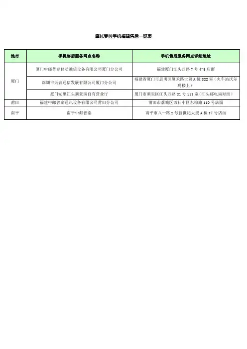 摩托罗拉手机福建售后一览表