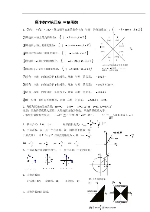 高中数学三角函数知识点总结(可编辑修改word版)