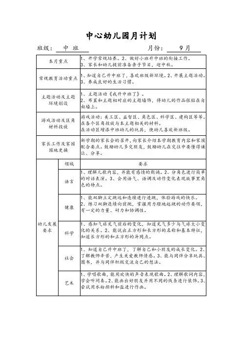 中心幼儿园中班2020年下半年月计划表