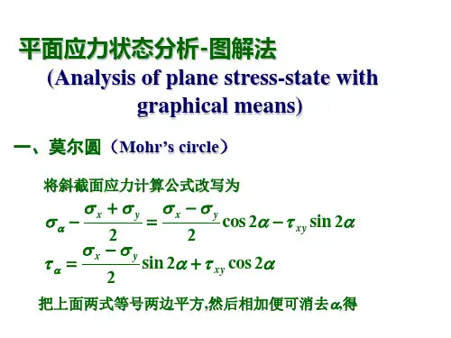平面应力状态分析-图解法