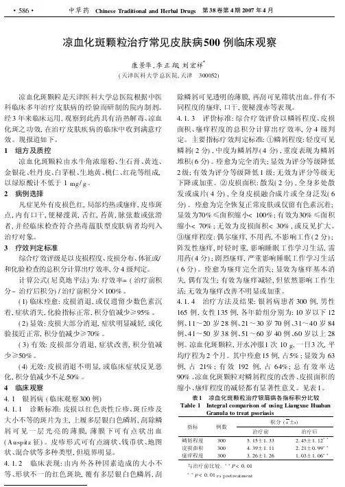 凉血化斑颗粒治疗常见皮肤病500例临床观察