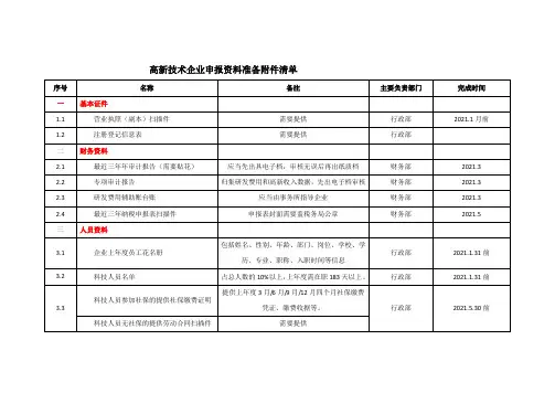 国家高新技术企业认定要求申报资料附件清单表