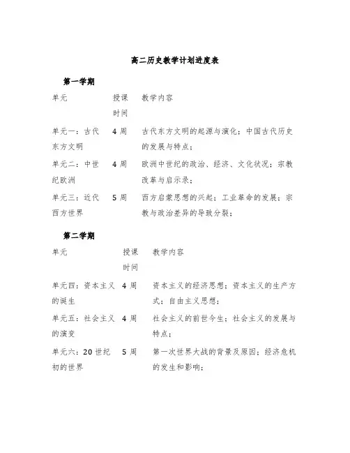 高二历史教学计划进度表高二历史教学计划教学目的要求