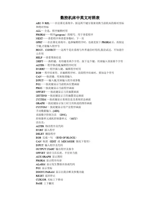 最全的机床中英文对照