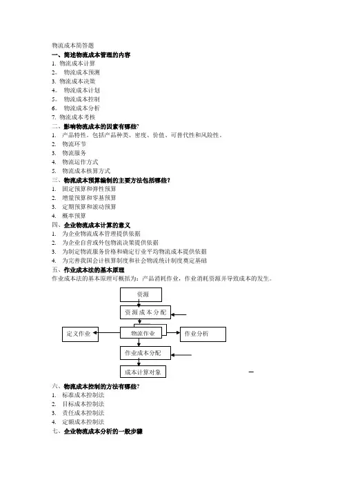 物流成本简答题