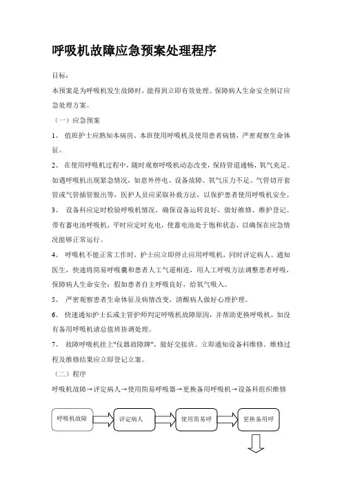 呼吸机故障应急预案处理程序