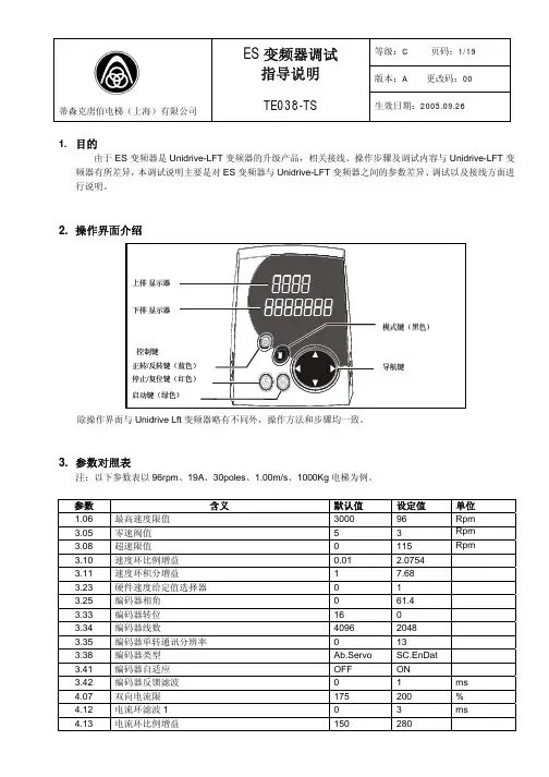 蒂森变频器调试指导说明