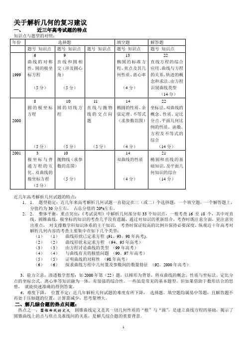 关于解析几何的复习建议