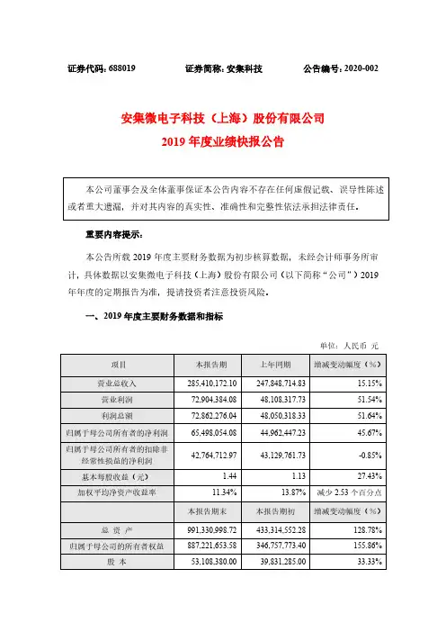 安集科技：2019年度业绩快报公告