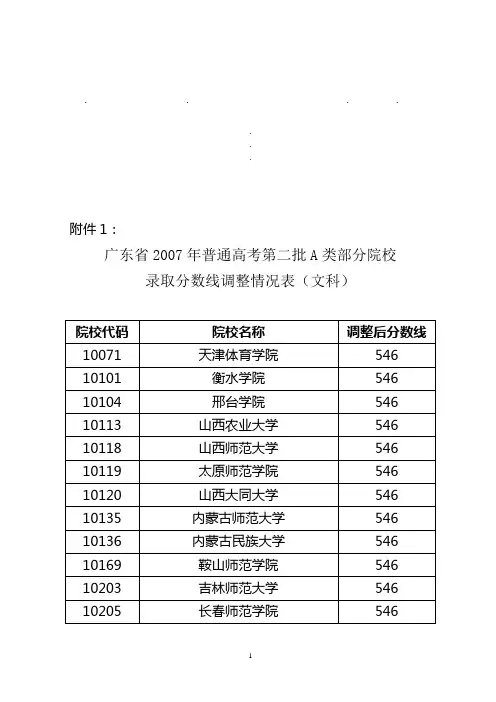 广东省2广东省2007年普通高考第二批A类部分院校