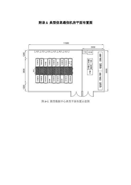 典型信息通信机房平面布置图