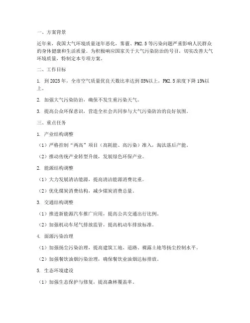 大气环境环保专项方案