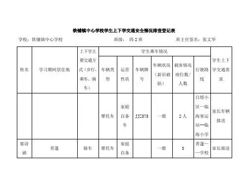 学生上下学交通安全情况排查登记表四(2)班