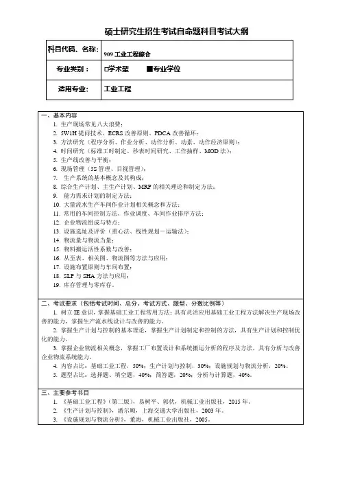 考研《工业工程综合》(专业学位)考试大纲