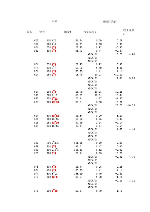 给水管网课程设计-管网平差excel程序