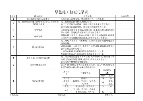 绿色施工检查记录