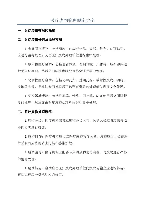 医疗废物管理规定大全