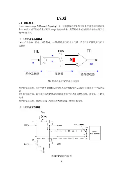 LVDS标准及介绍-(2)