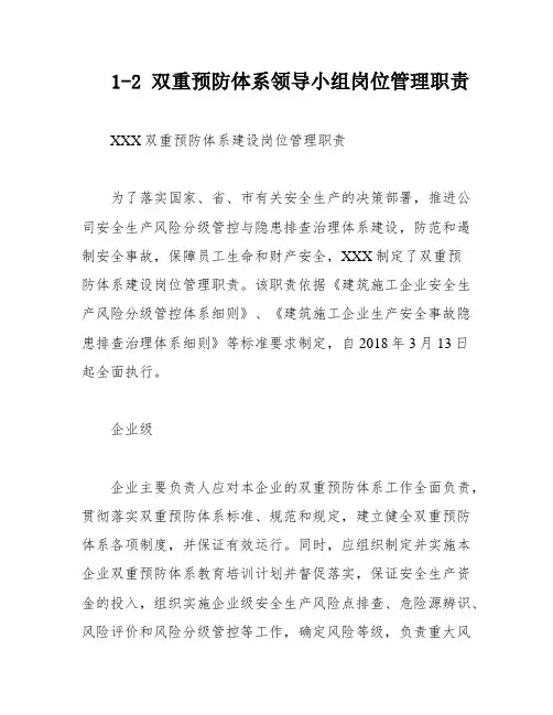1-2 双重预防体系领导小组岗位管理职责