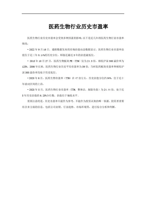 医药生物行业历史市盈率