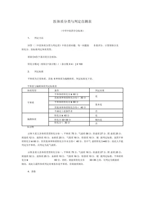 中医体质辨识标准(评分标准)
