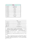 光伏系统设计多功能软件