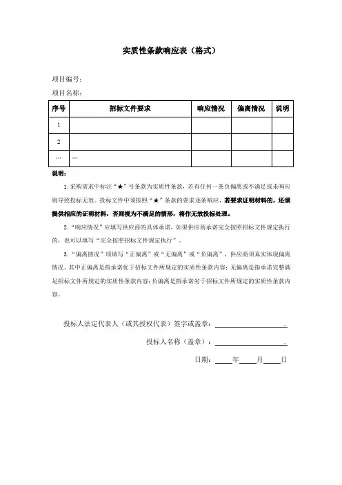 实质性条款响应表(格式)