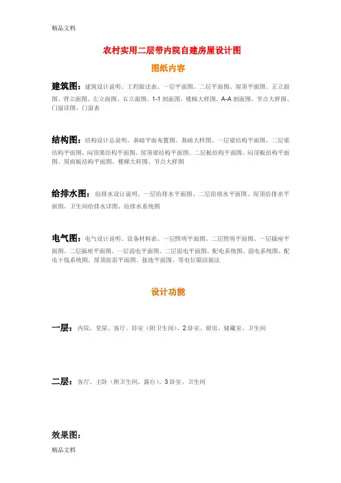 (整理)湖南最好的别墅设计_二层带内院别墅设计图