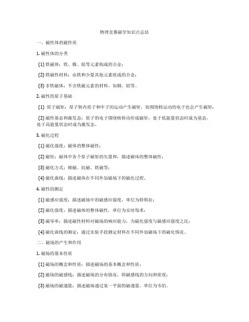 物理竞赛磁学知识点总结