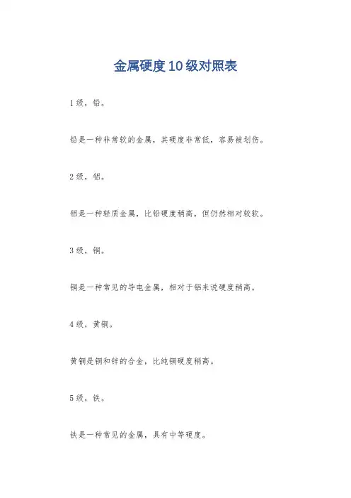 金属硬度10级对照表