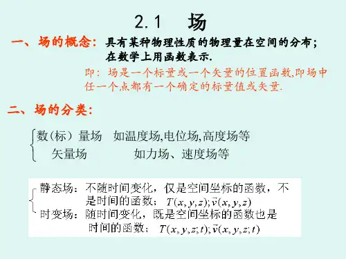 矢量场的环量及旋度