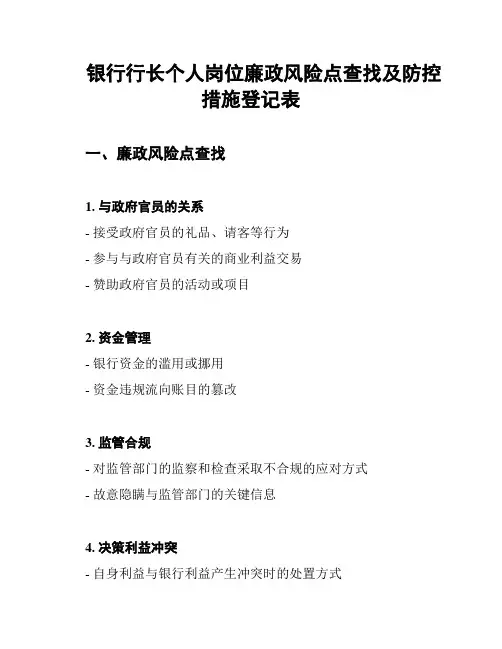 银行行长个人岗位廉政风险点查找及防控措施登记表