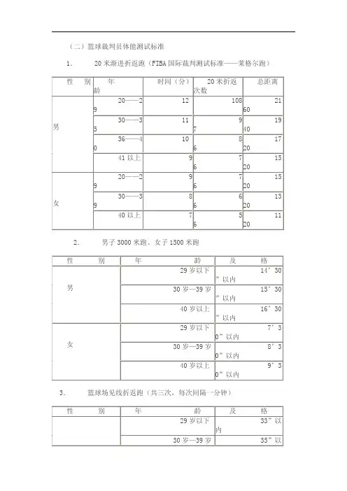 篮球裁判员体能测试标准