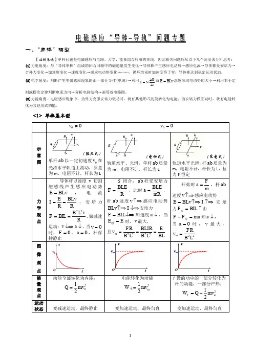 2020届高三物理冲刺 电磁感应导棒-导轨模型
