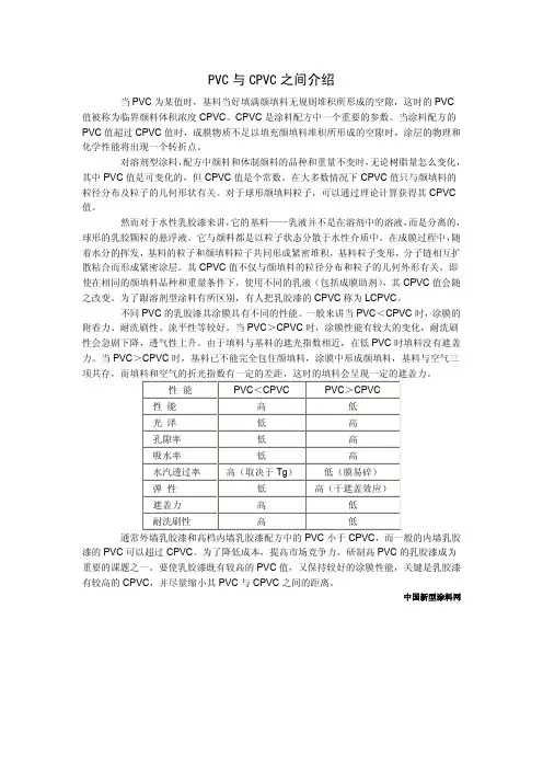 PVC与CPVC之间介绍