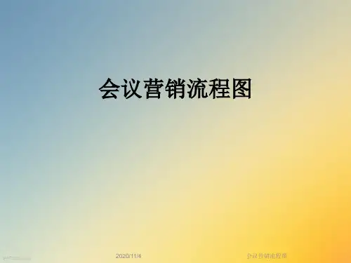 会议营销流程图