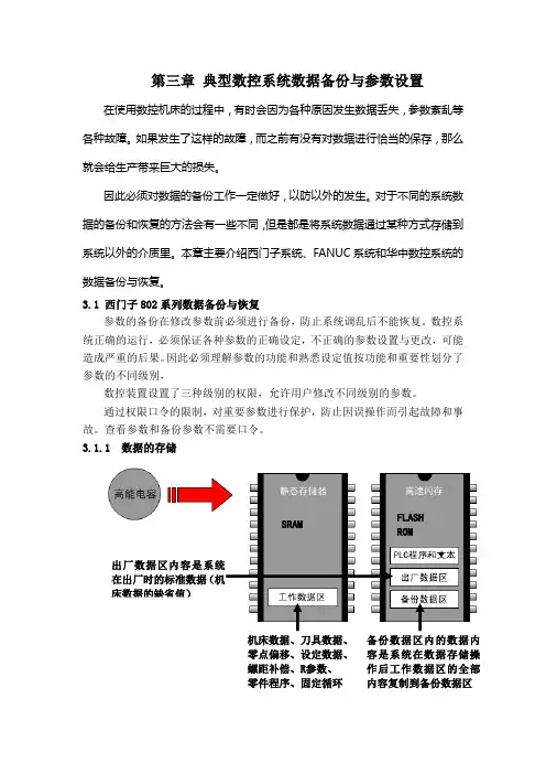 典型数控系统数据备份与参数设置