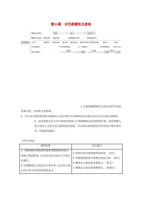 (全国通用版)2018-2019版高中历史 第二单元 古代希腊罗马的政治制度 第5课 古代希腊民主政