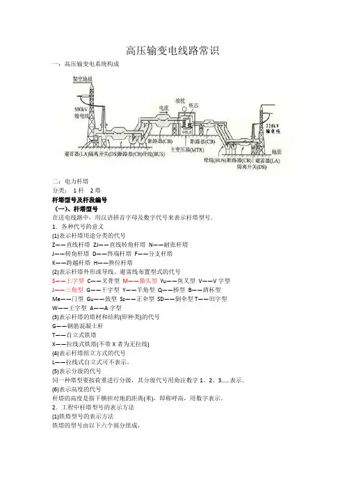 输电线路常识
